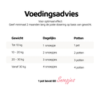 Huid & Vacht Vitaal
