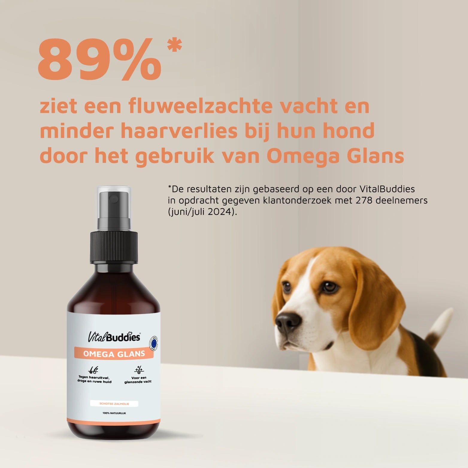 Omega Glans - 250ml